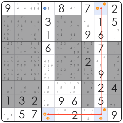 beginners sudoku
